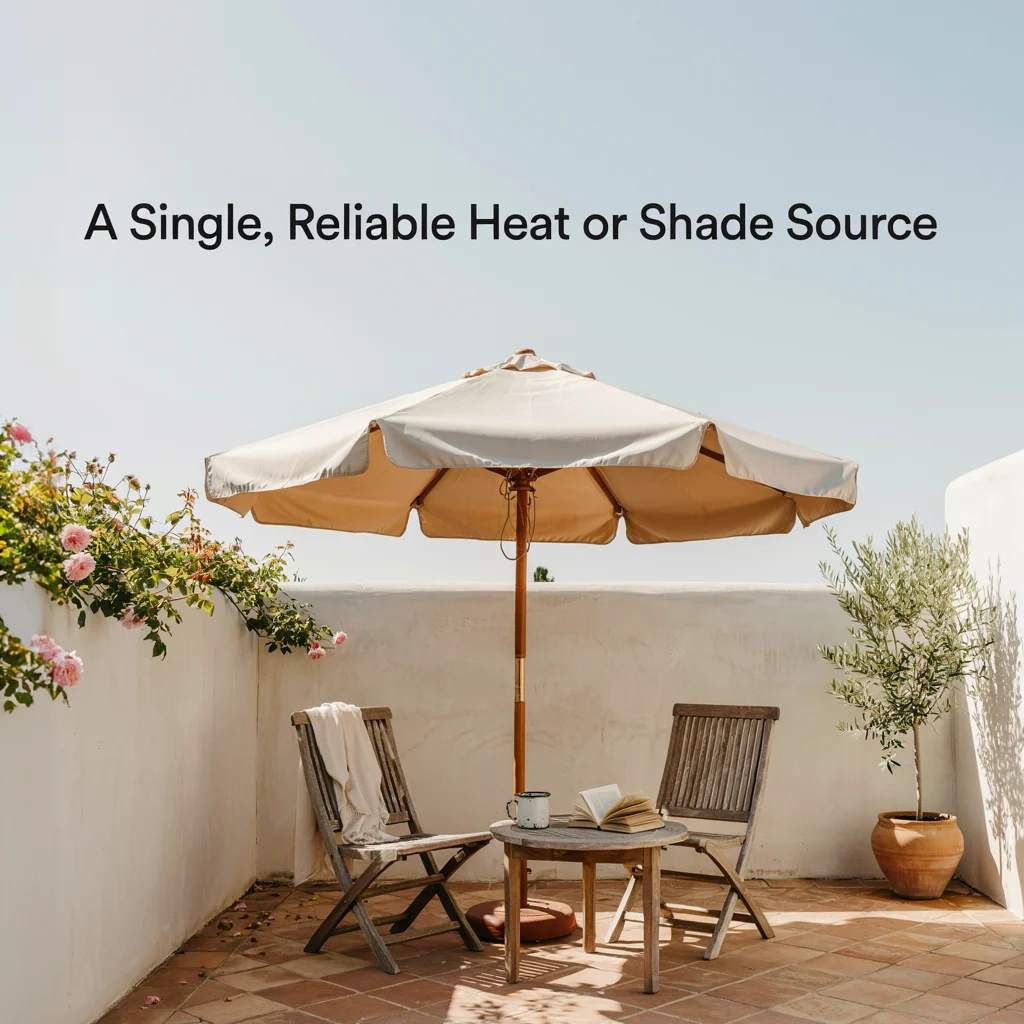 A Single, Reliable Heat or Shade Source